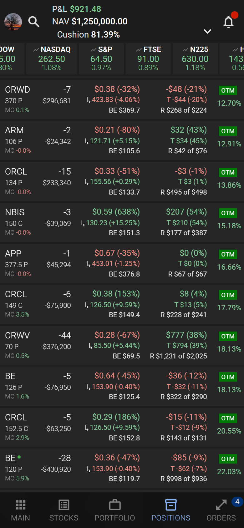 MyAllies alerts and notifications dashboard