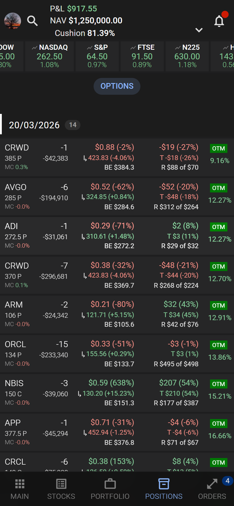 Listes de suivi personnalisées et scanners de marche MyAllies